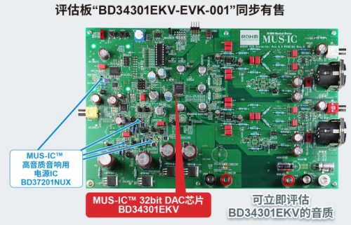 适用于高音质音响设备的32位D/A转换器IC“BD34301EKV” 开始全面销售2