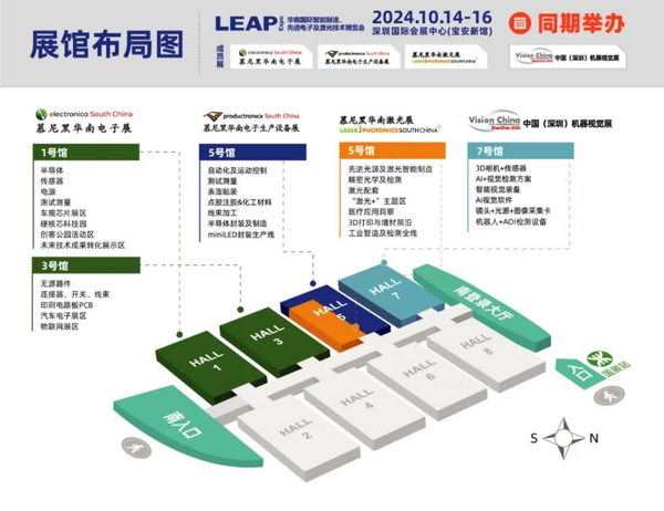 倒计时6天丨2024慕尼黑华南电子展同期论坛议程大全