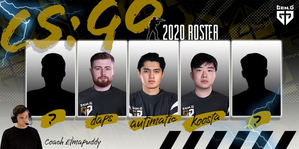 全球性电子竞技俱乐部Gen.G进军CS:GO，签下autimatic等三位选手