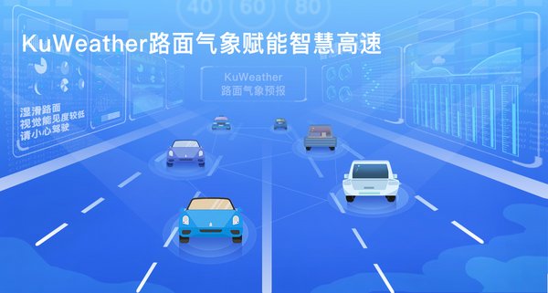 KuWeather与高德地图共建方案 路面气象服务智慧高速